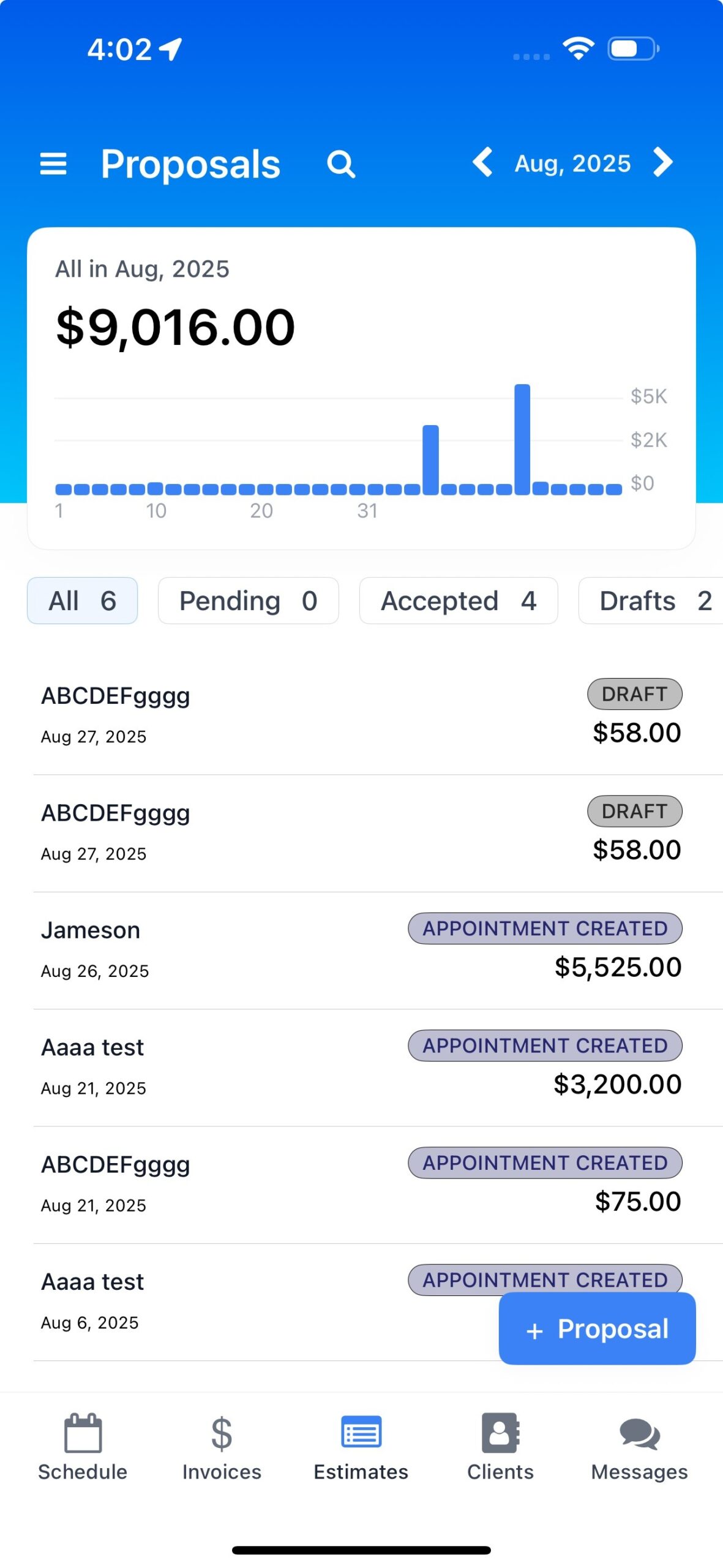 fieldPilot-overall-management fieldPilot-overall-management